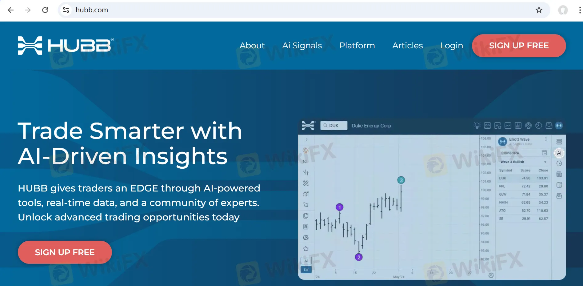 HUBB's homepage HUBB's homepage