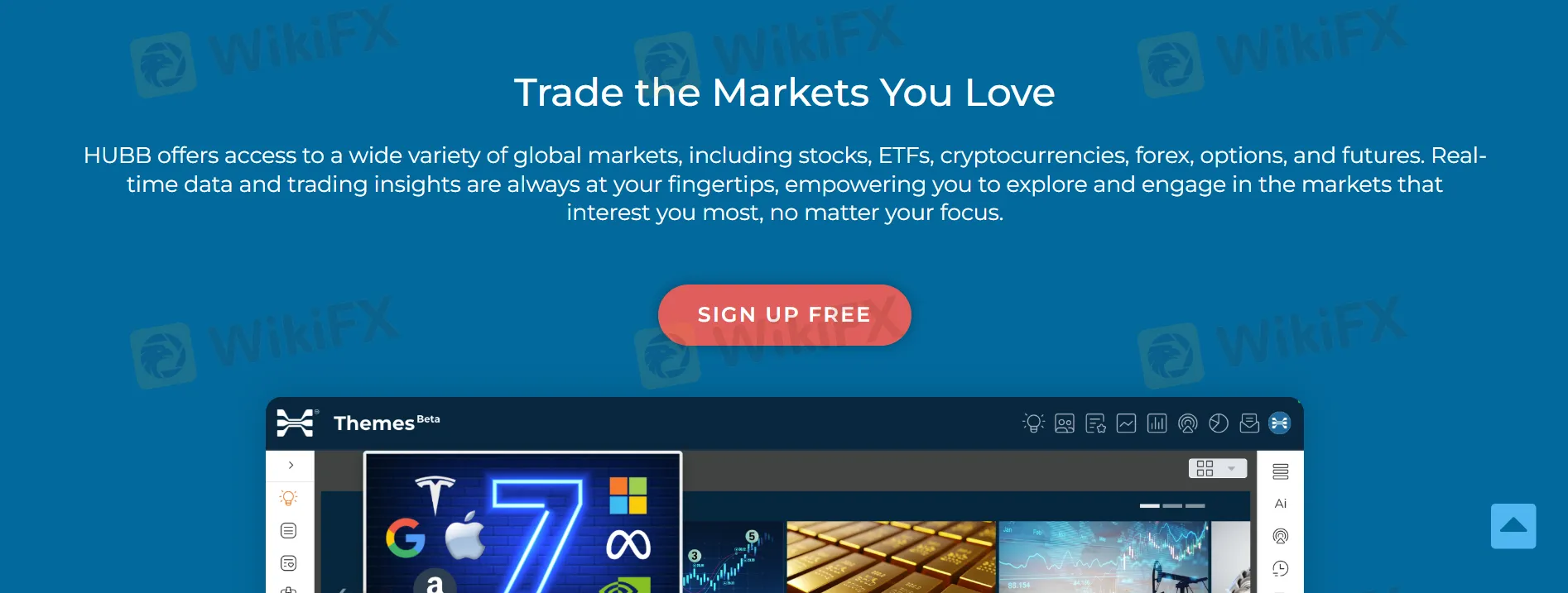 What Can I Trade on HUBB?