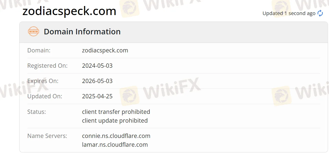Domain information