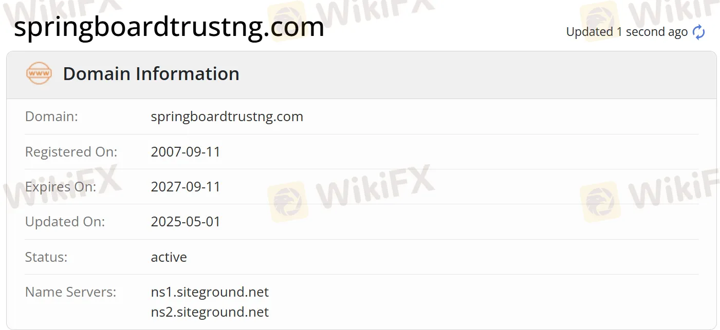 Información de dominio Información de dominio