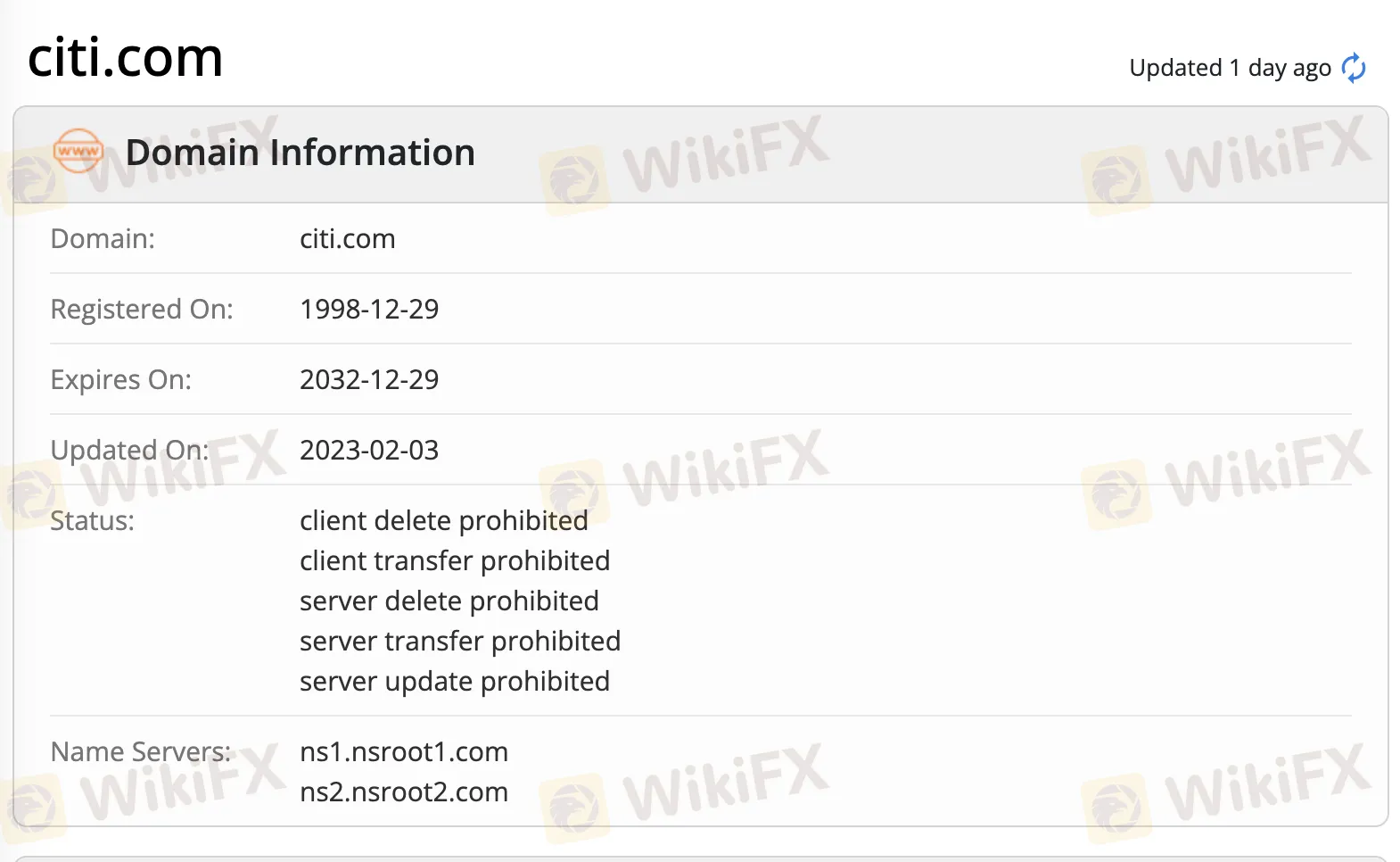 Domain information