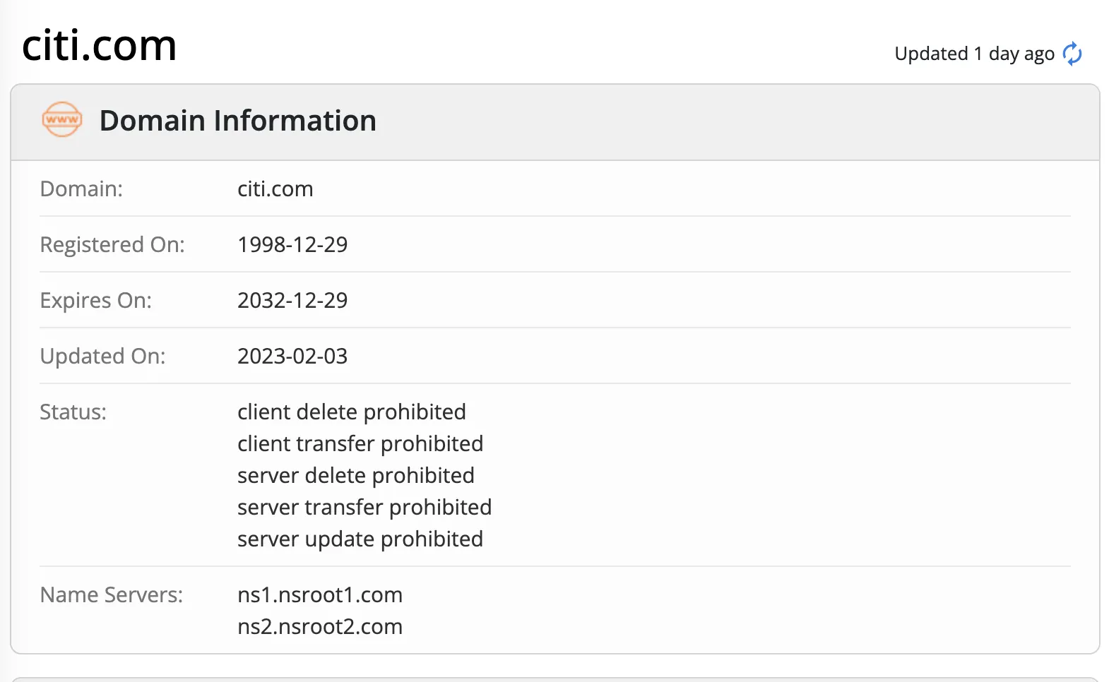 Domain information Domain information