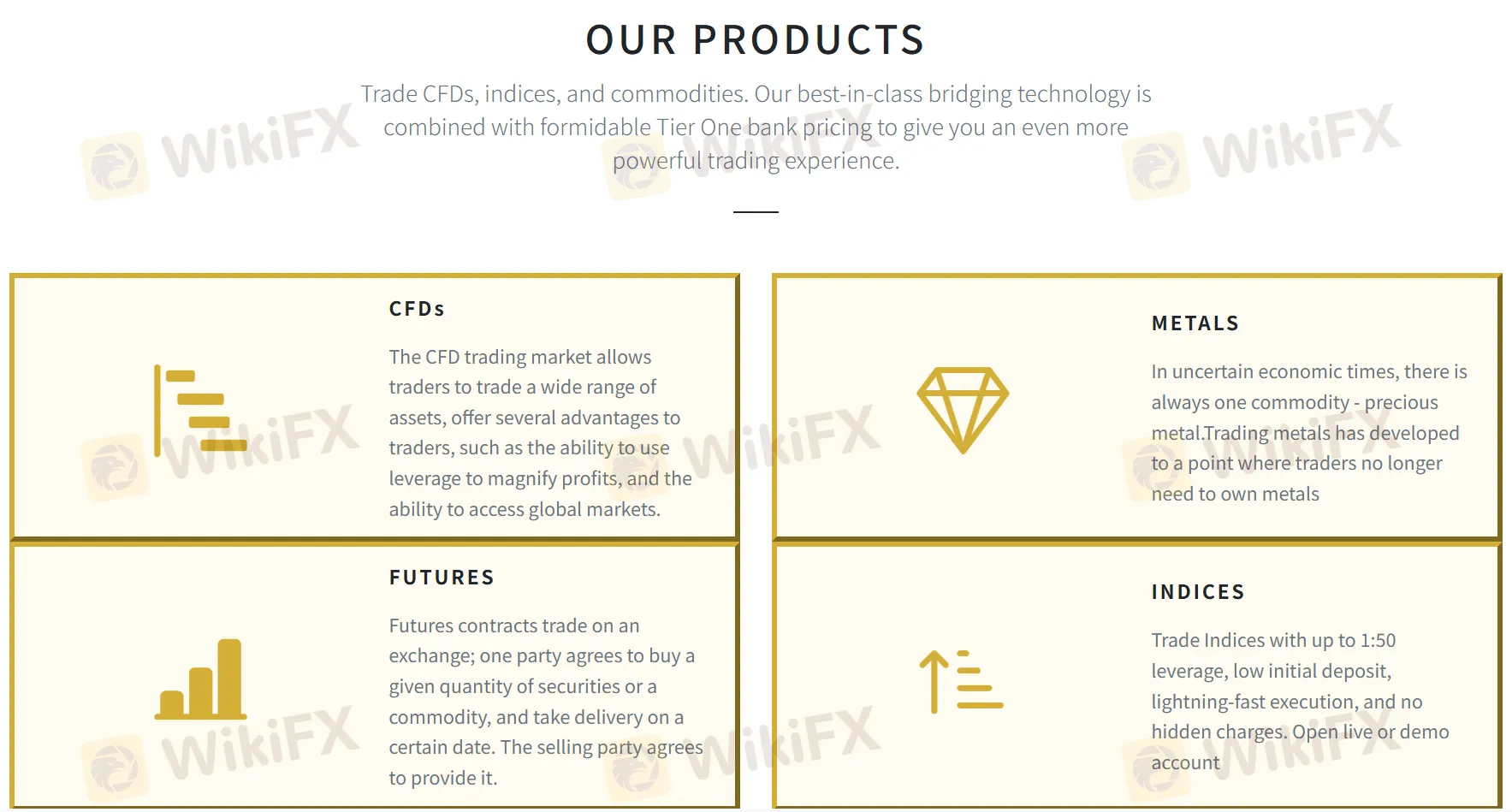 What Can I Trade on Trade Magic? What Can I Trade on Trade Magic?