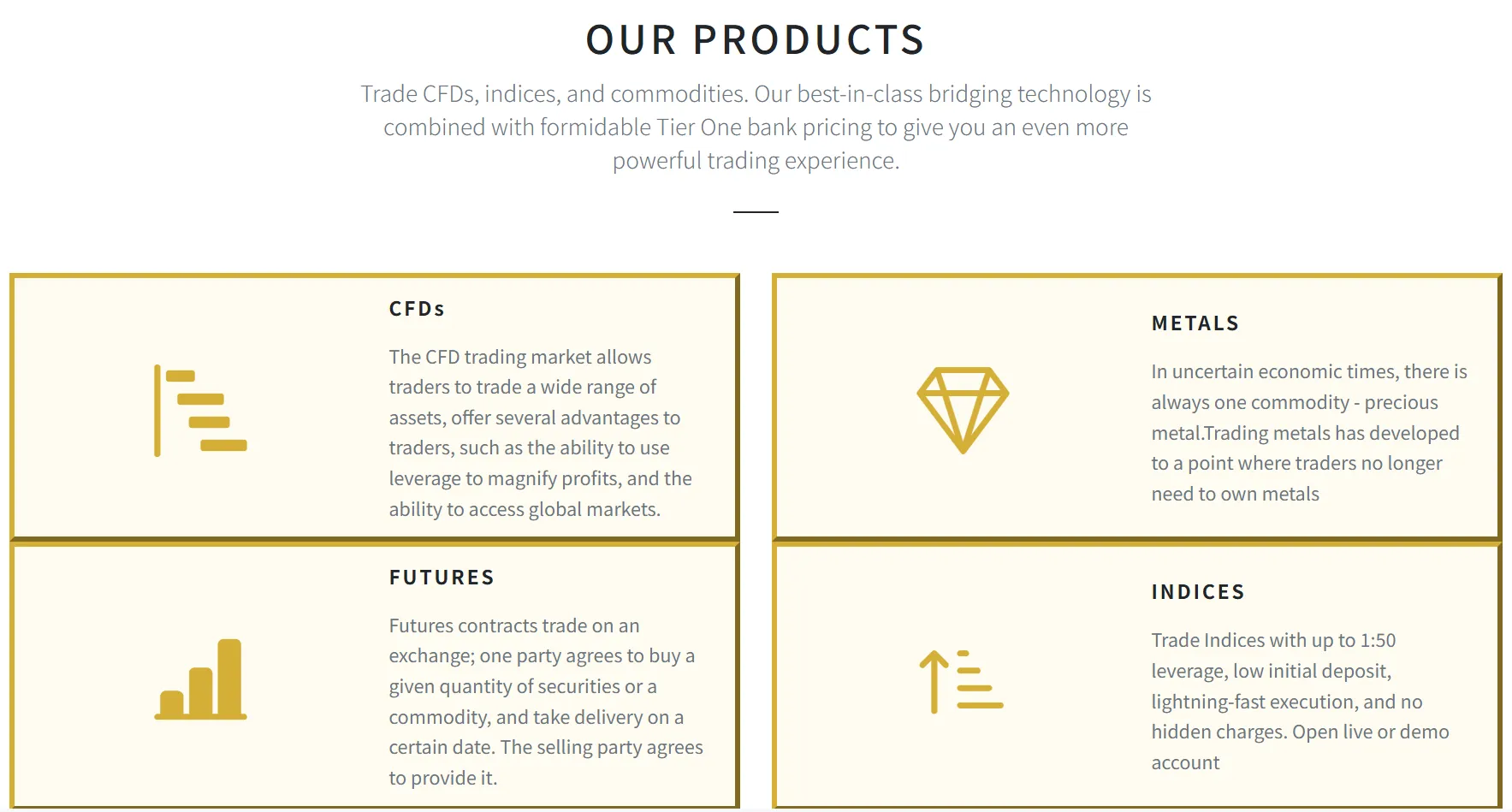 What Can I Trade on Trade Magic?