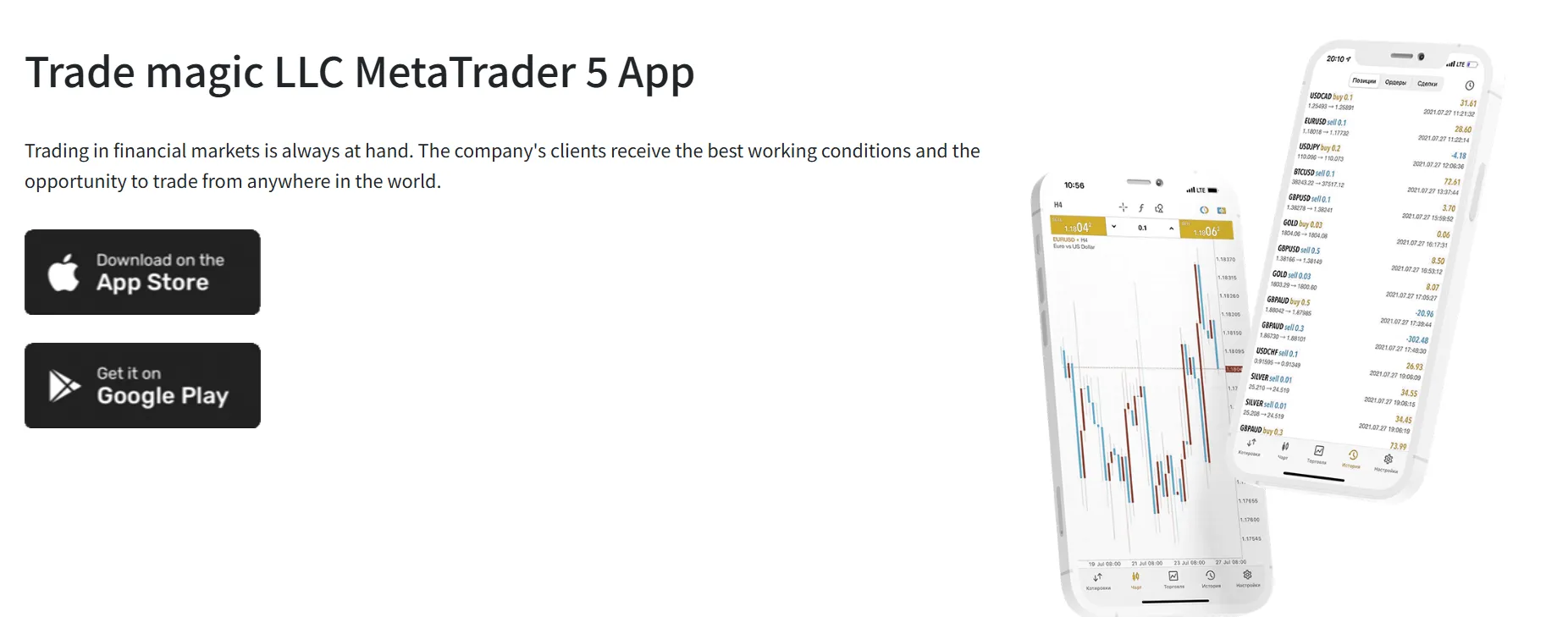 MetaTrader 5 App