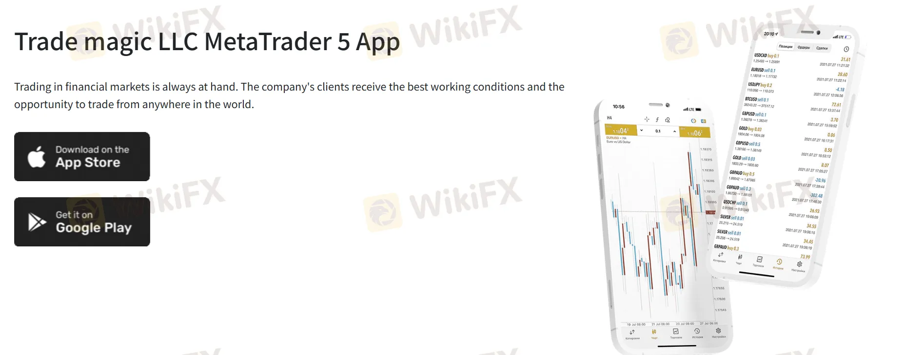 MetaTrader 5 App