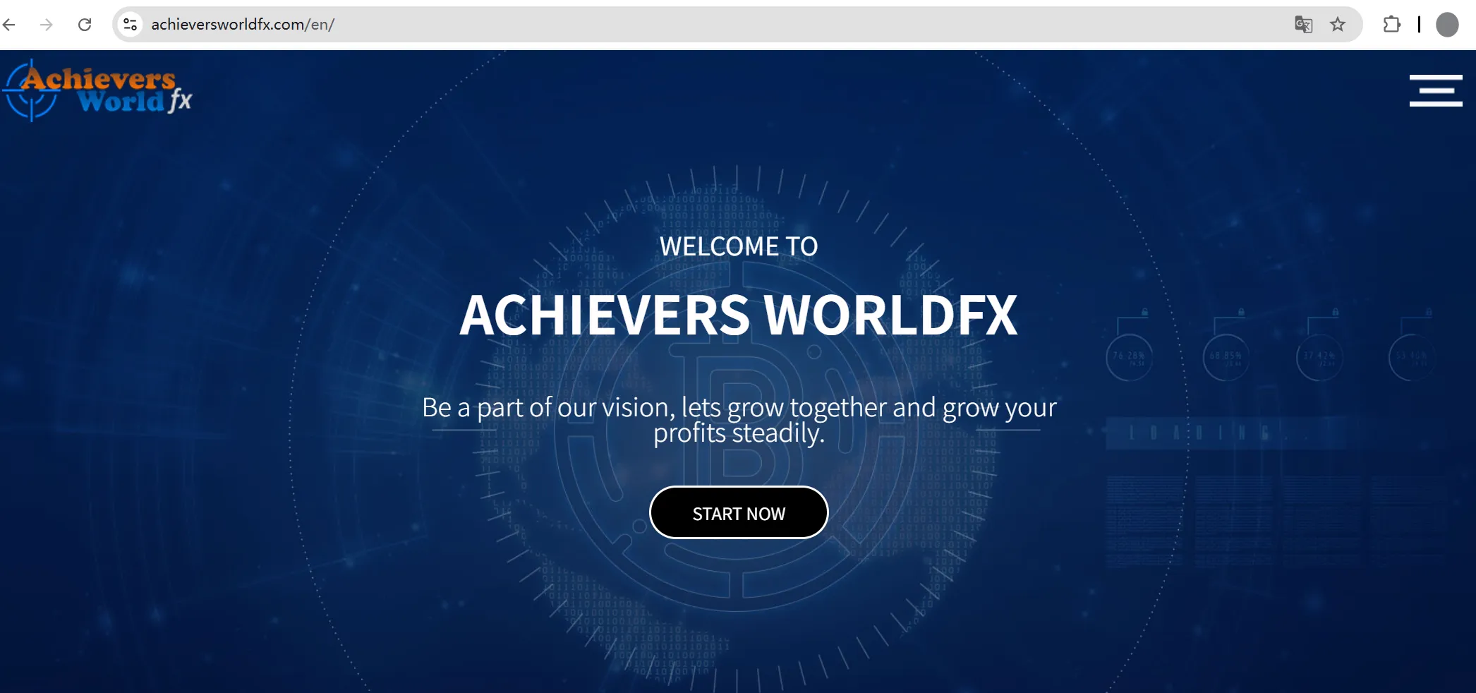 AchieversWorldFX's homepage AchieversWorldFX's homepage