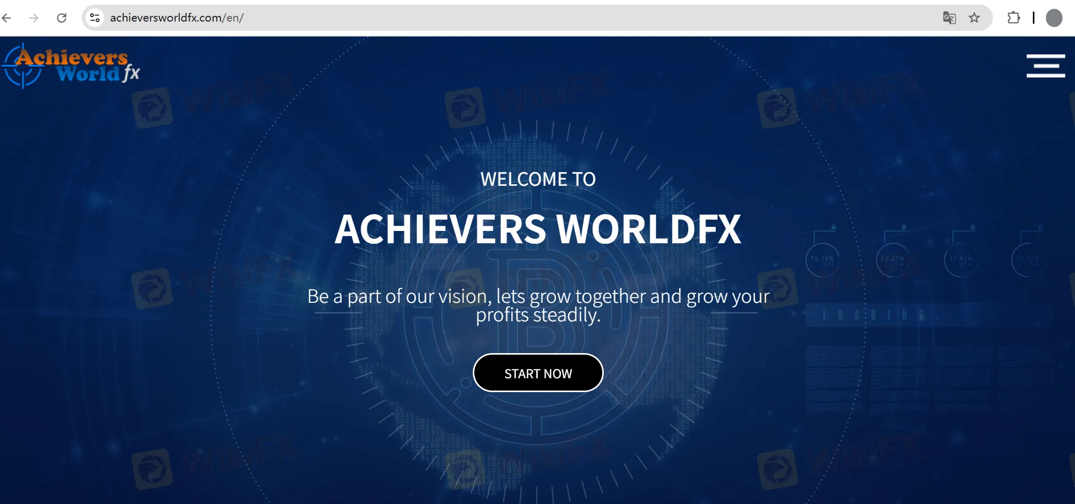 AchieversWorldFX's homepage