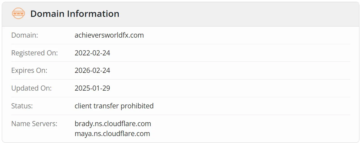 Domain information Domain information