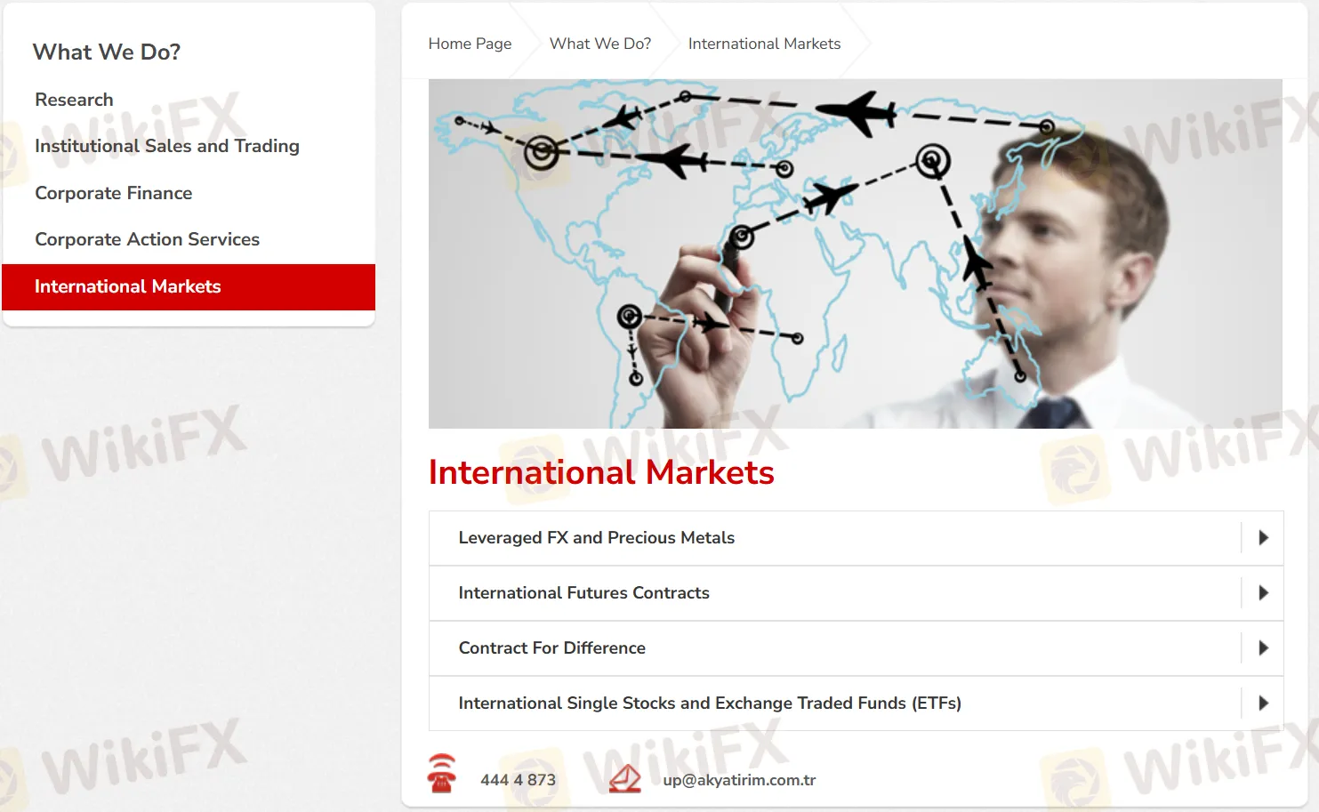 International Markets International Markets