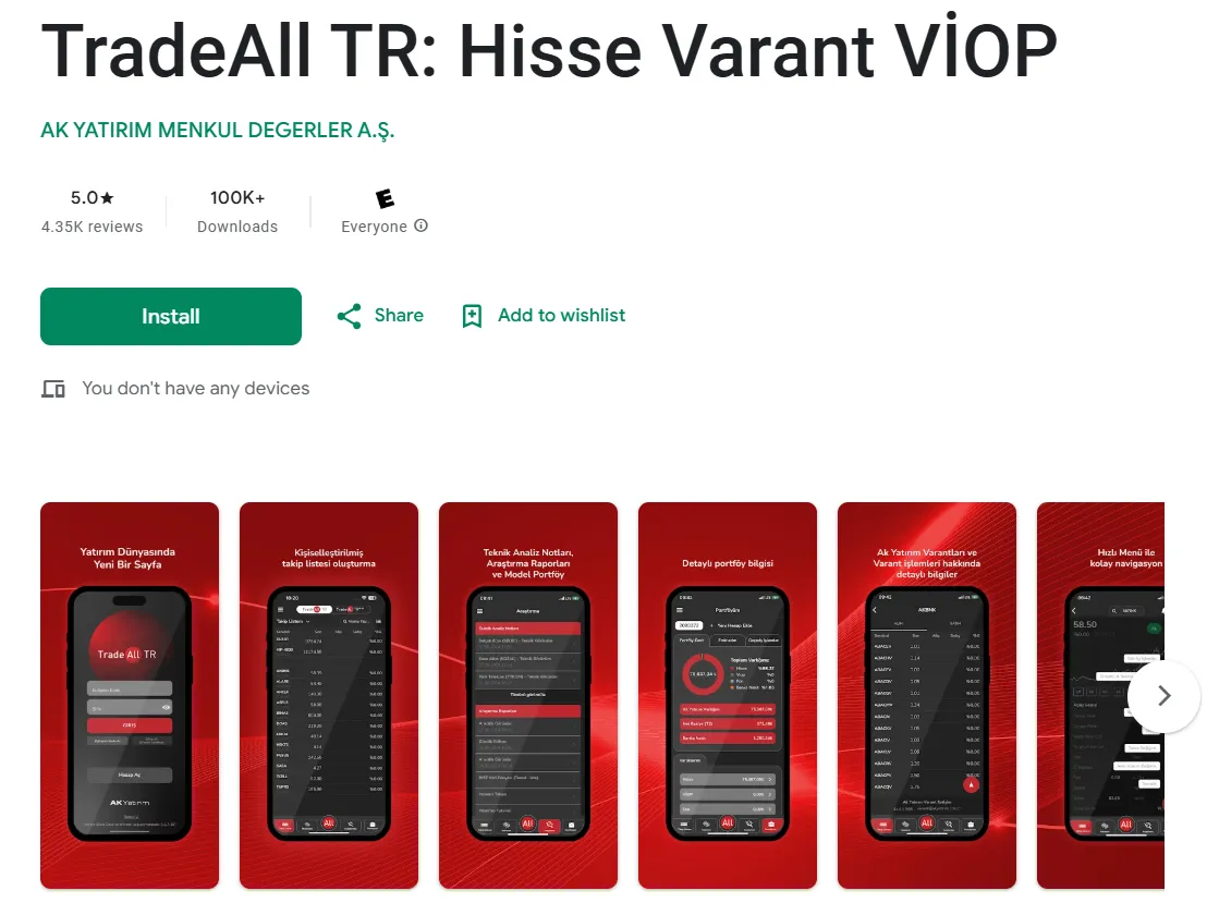 TradeAll TradeAll