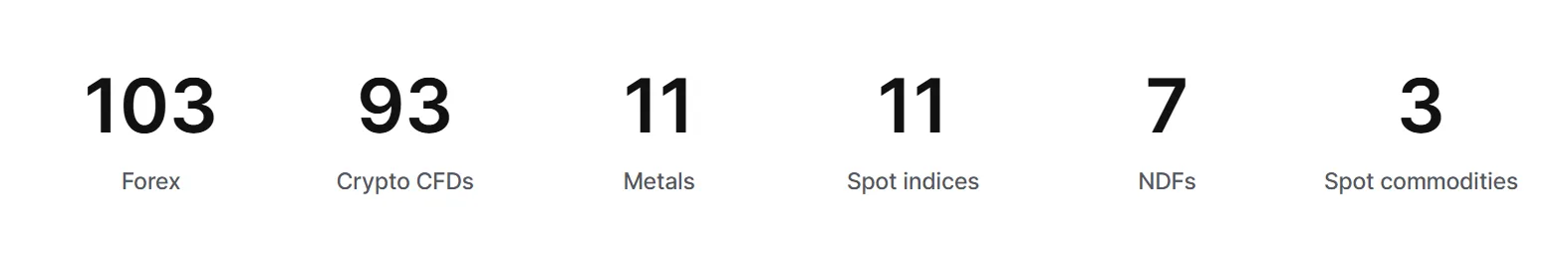 Was kann ich bei JNE Capital handeln? Was kann ich bei JNE Capital handeln?