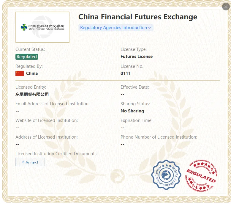 ได้รับการควบคุมโดย CFFEX ได้รับการควบคุมโดย CFFEX