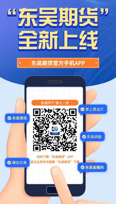 Soochow Futures APP Soochow Futures APP