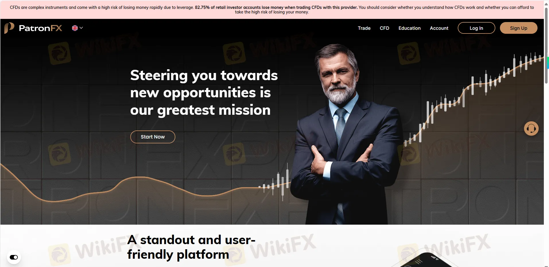 PatronFX's homepage