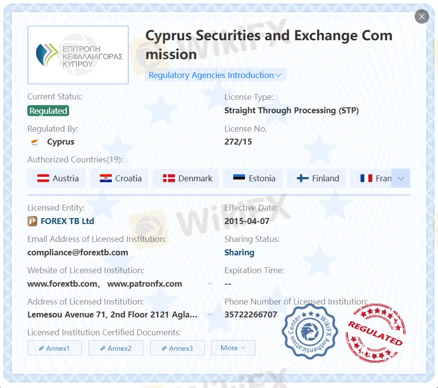 Regulated by CySEC
