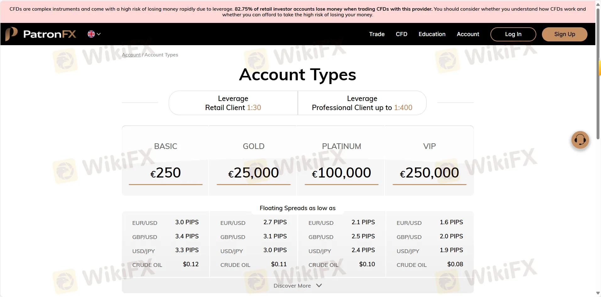 Account comparison