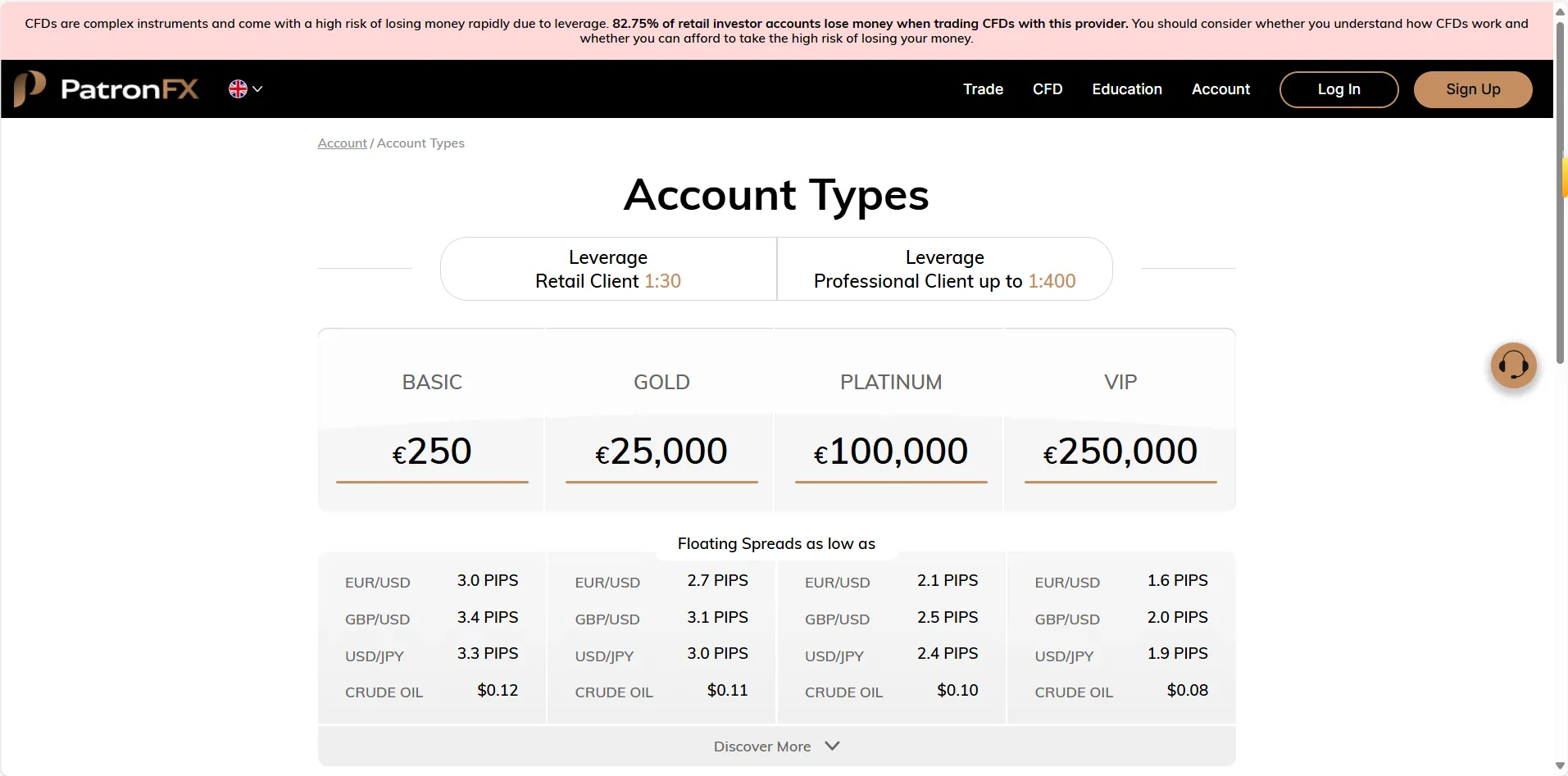 Account comparison
