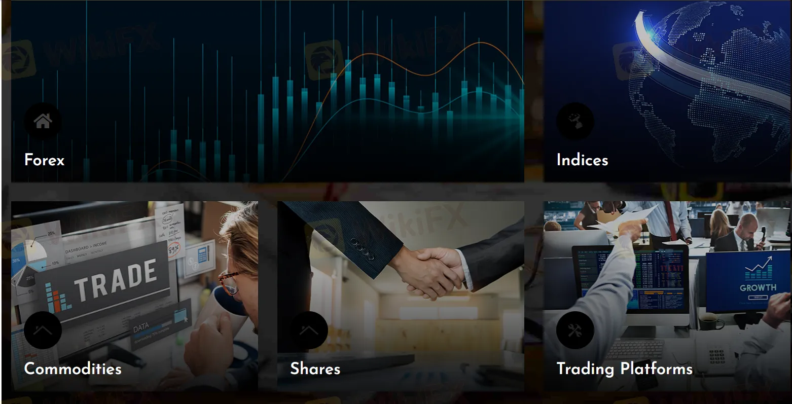 What Can I Trade on Atlas Capital? What Can I Trade on Atlas Capital?