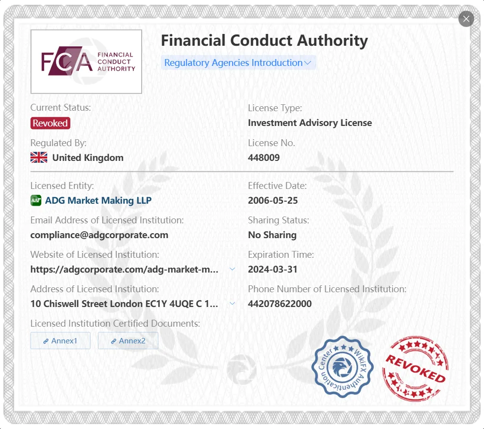 Revoked FCA license Revoked FCA license