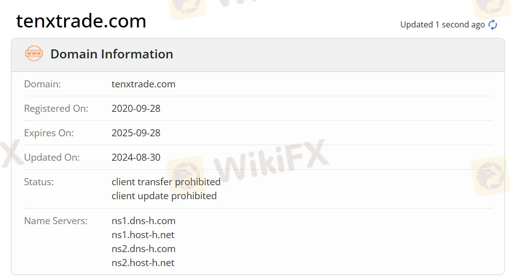 domain