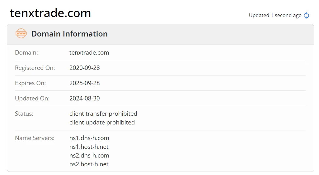 domain