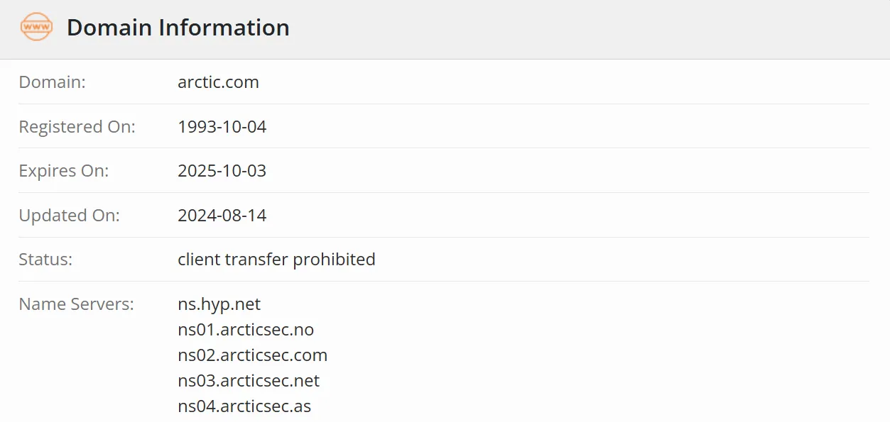 domain domain