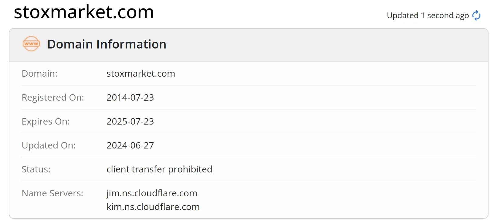 domain domain