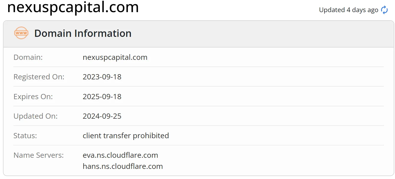 domain domain