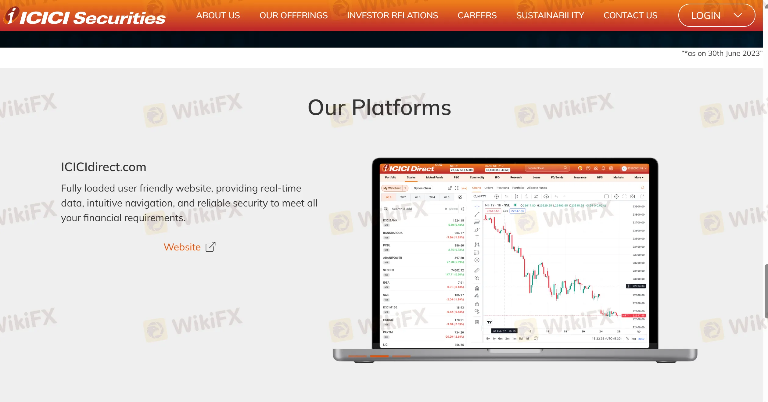 Trading Platforms