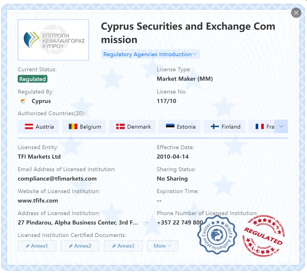 Regulated by CySEC Regulated by CySEC