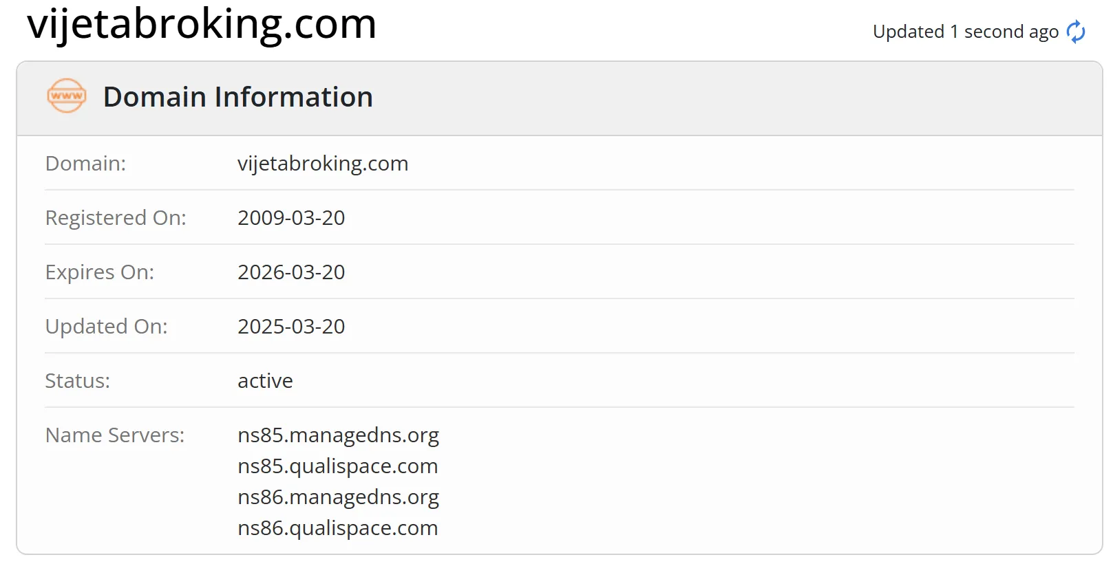 Domain information Domain information