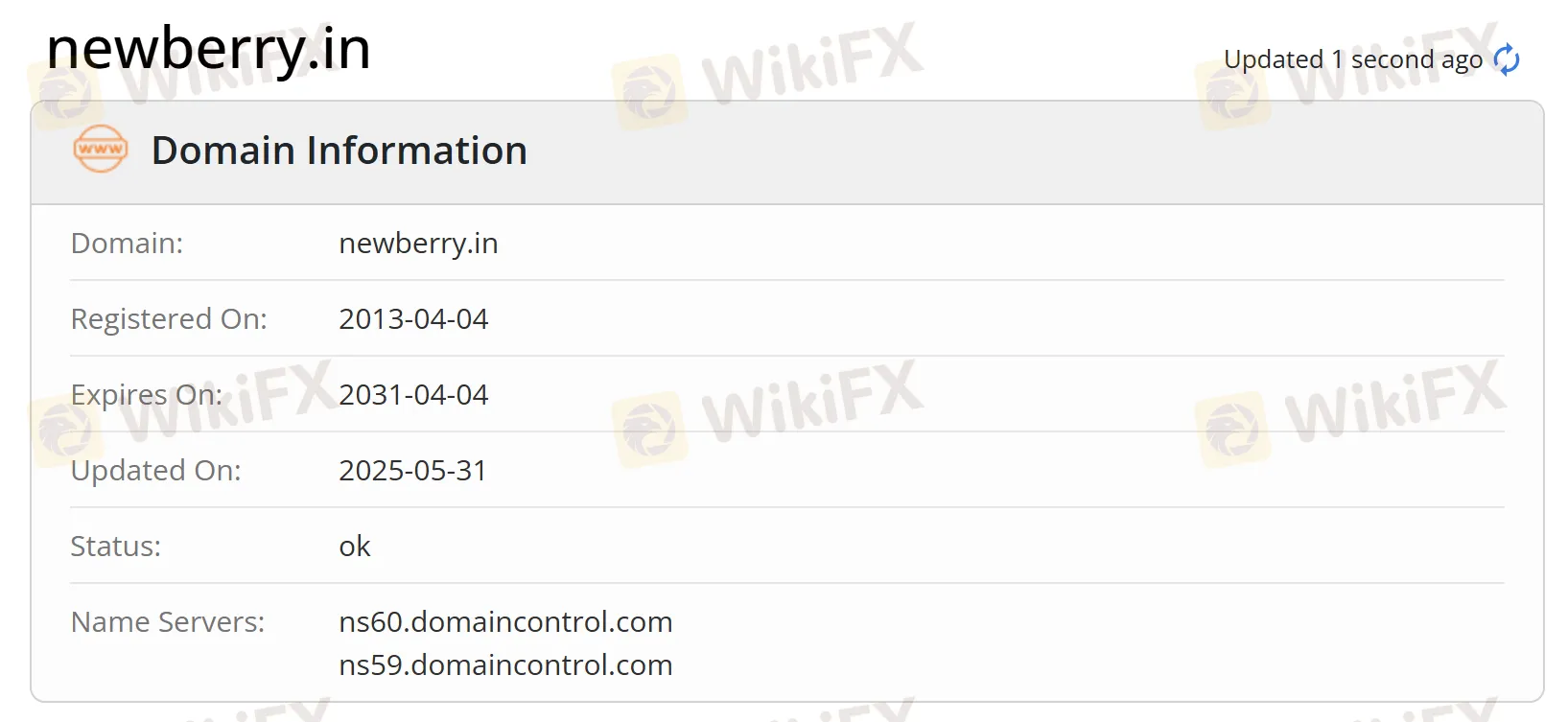 Domain information Domain information