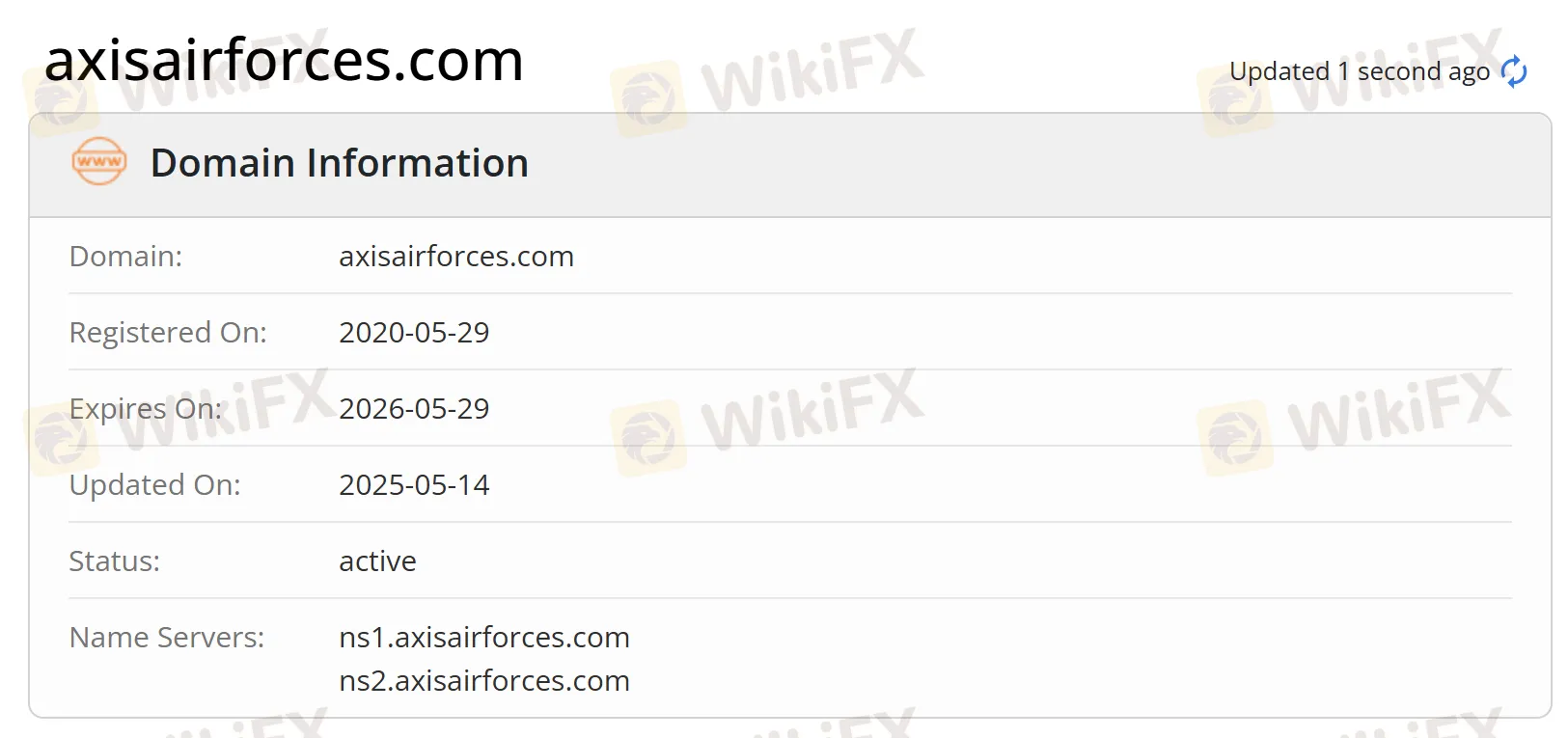 Domain information