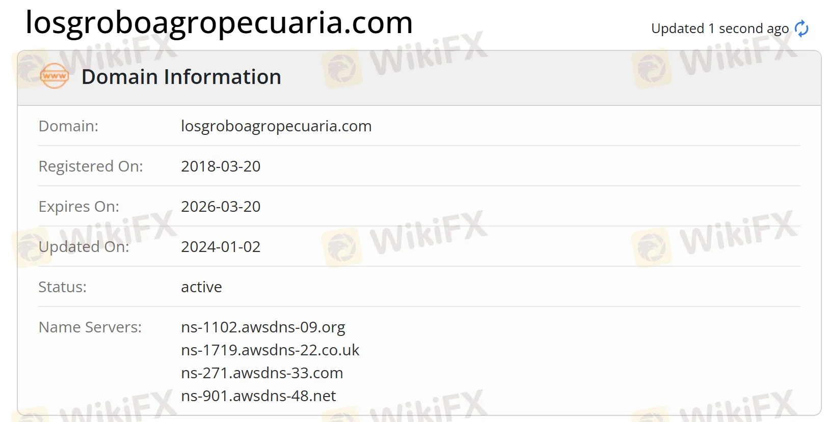 Domain information Domain information