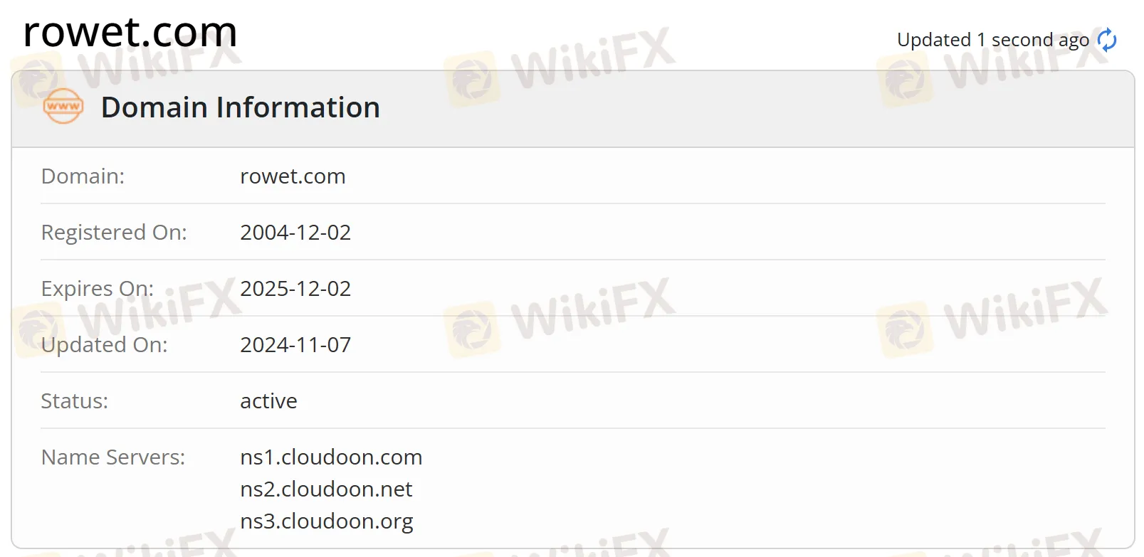 Domain information Domain information