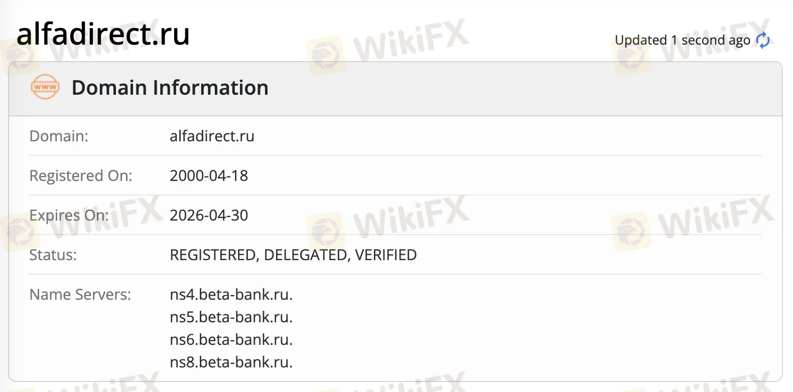 Domain information Domain information