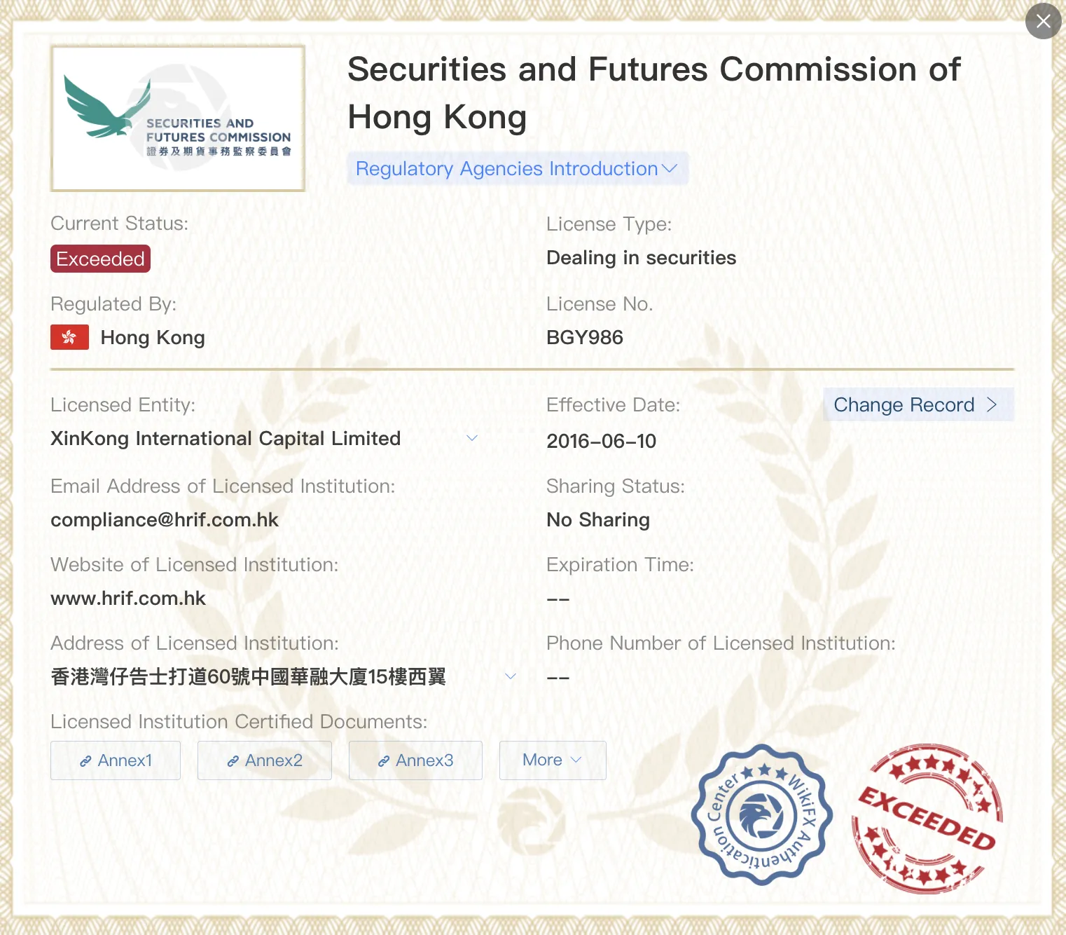 Exceeded SFC license Exceeded SFC license