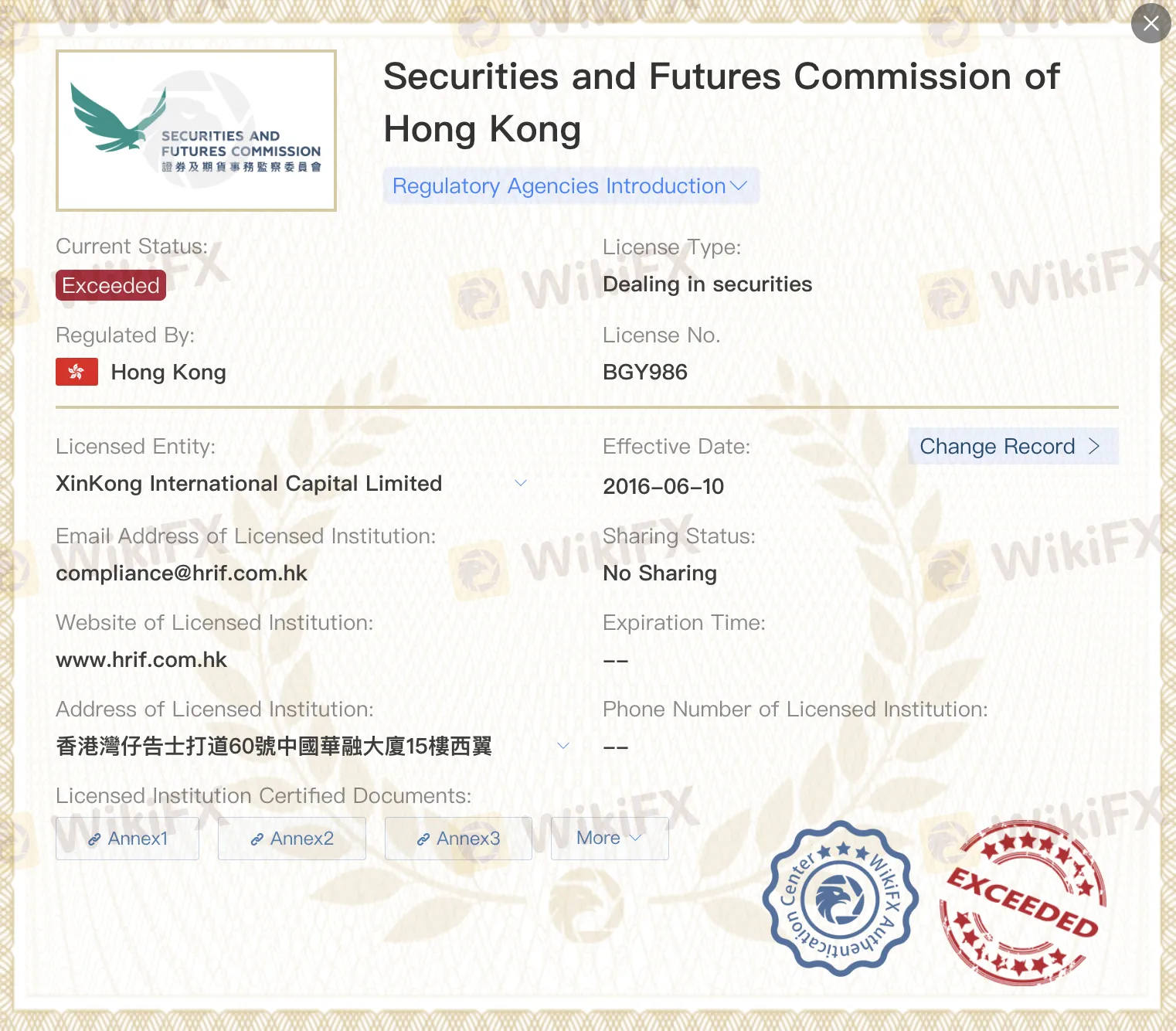 Exceeded SFC license Exceeded SFC license