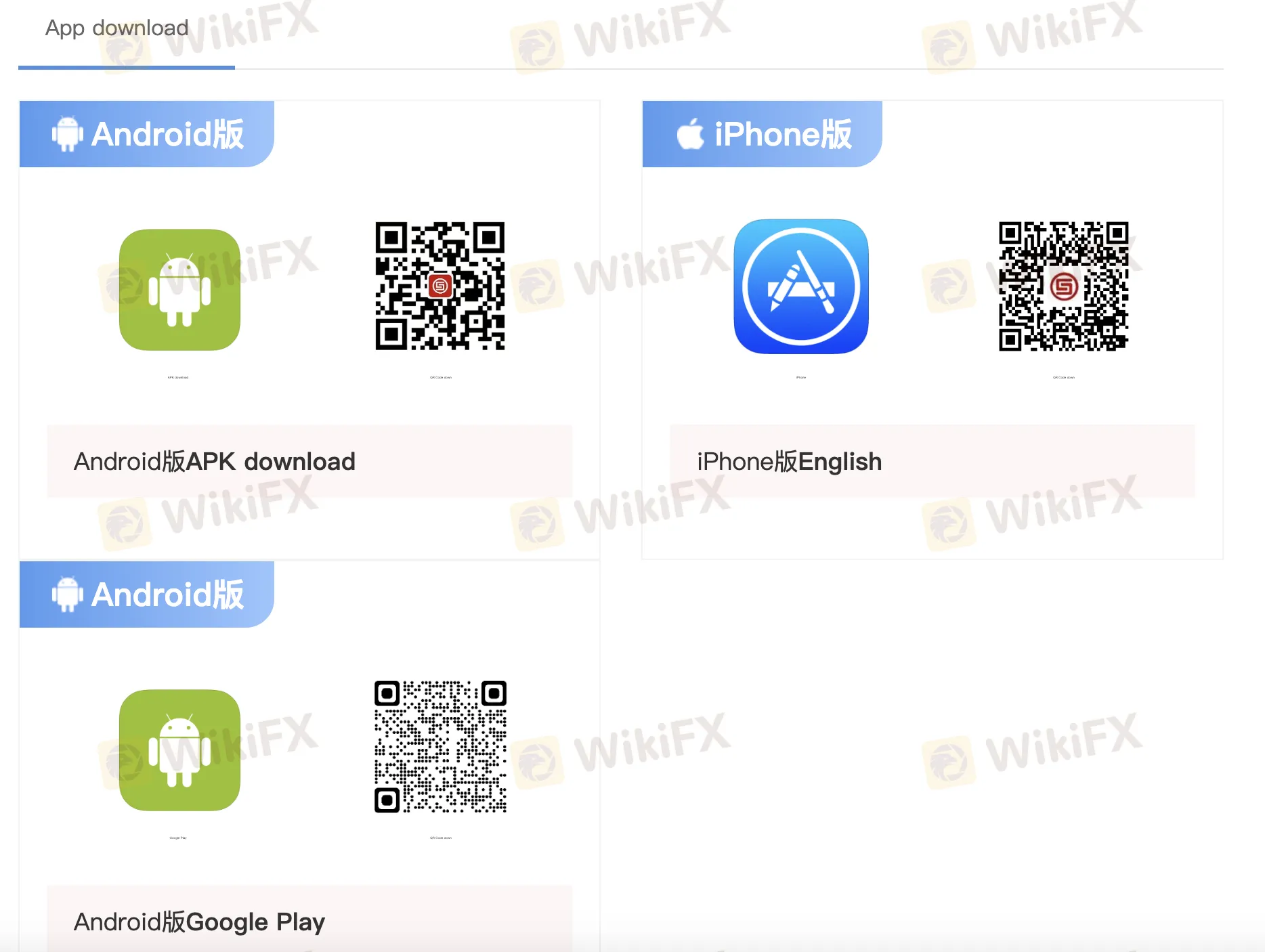 Trading Platform Trading Platform