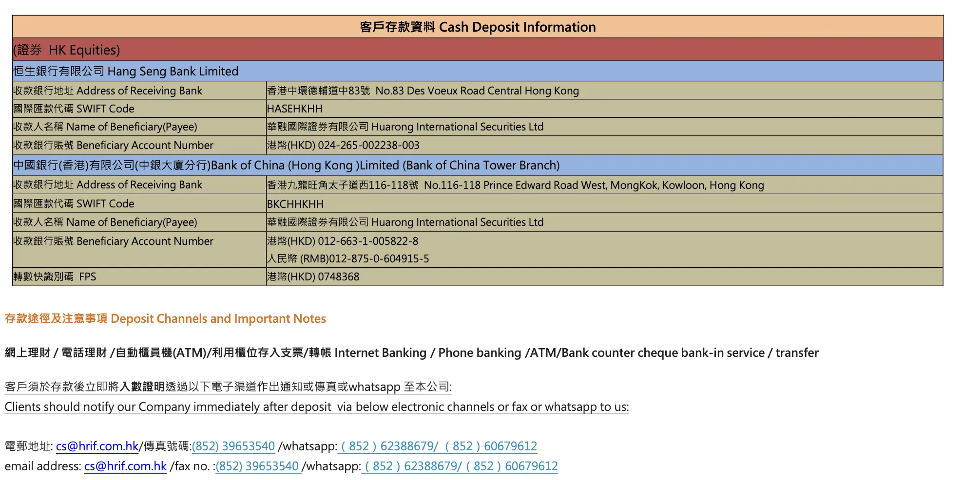 Deposit and Withdrawal Deposit and Withdrawal