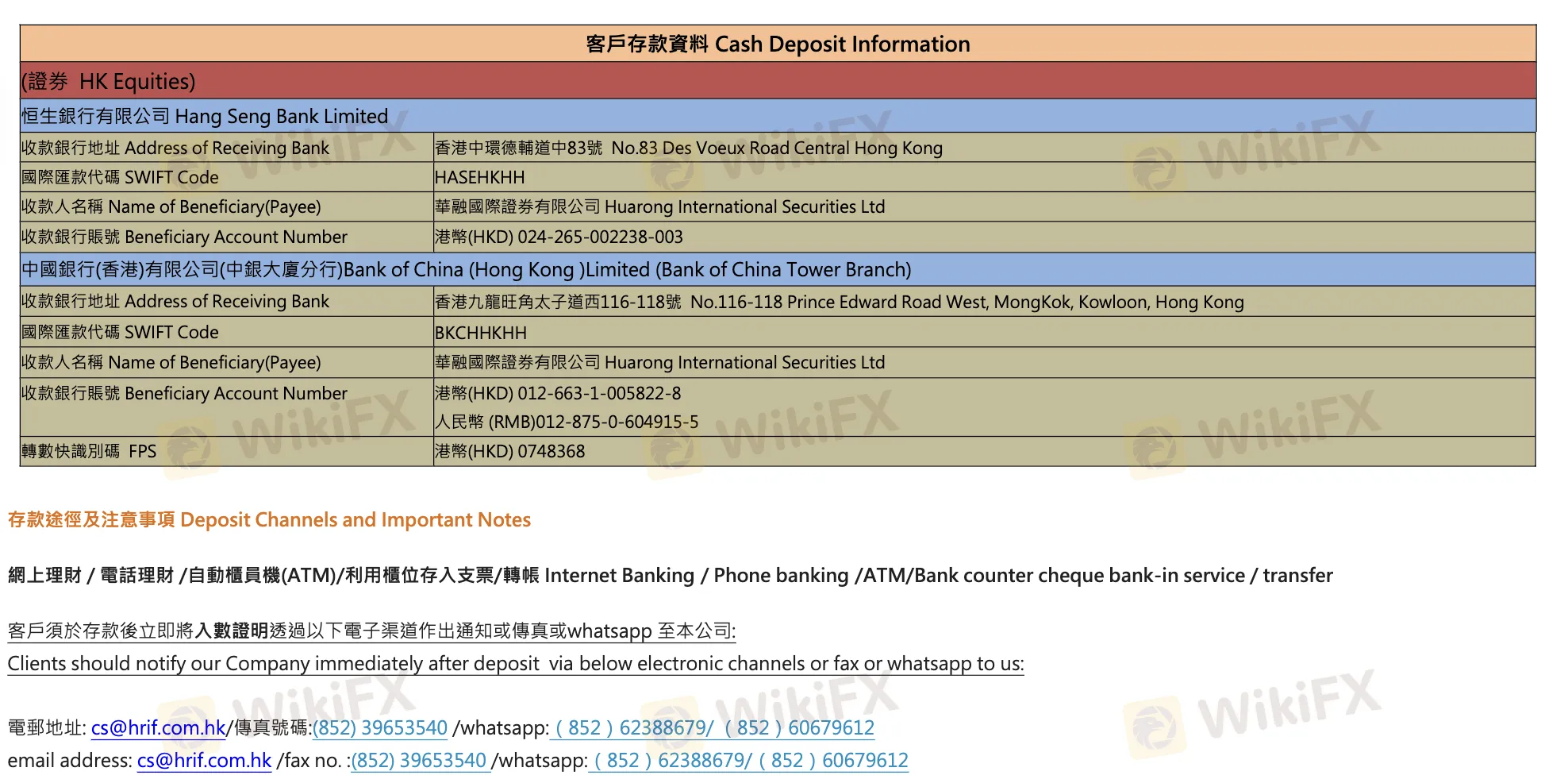 Deposit and Withdrawal Deposit and Withdrawal