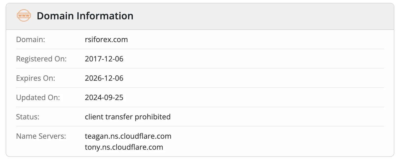 Domain information Domain information