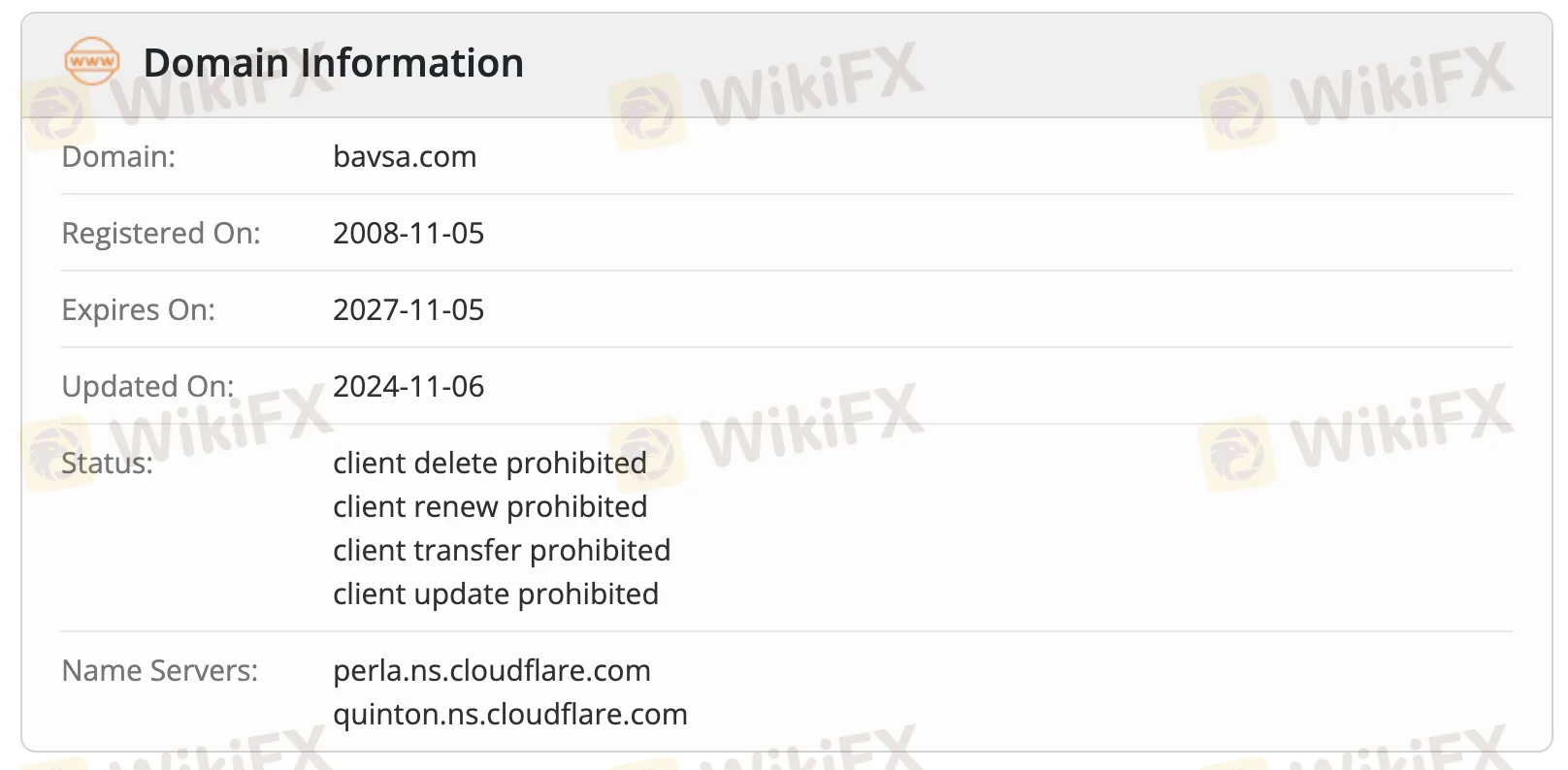 Thông tin tên miền