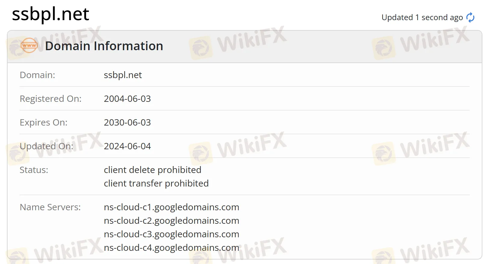 Impormasyon ng Domain