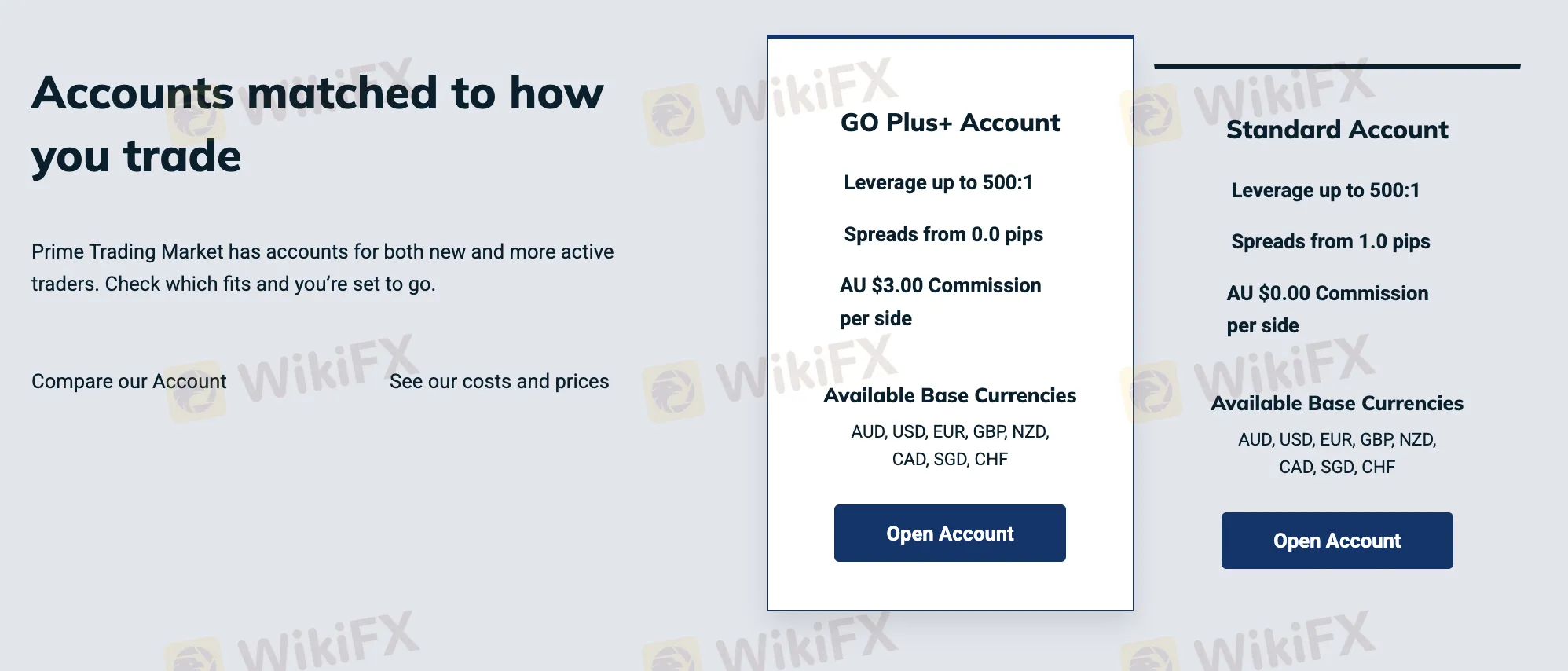 Account comparison Account comparison