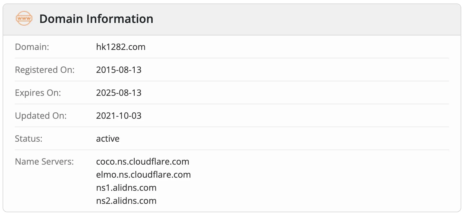 Informasi Domain Informasi Domain