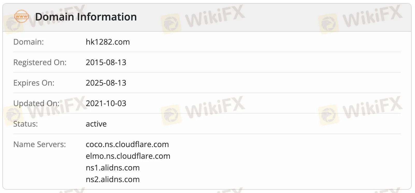 Informasi Domain