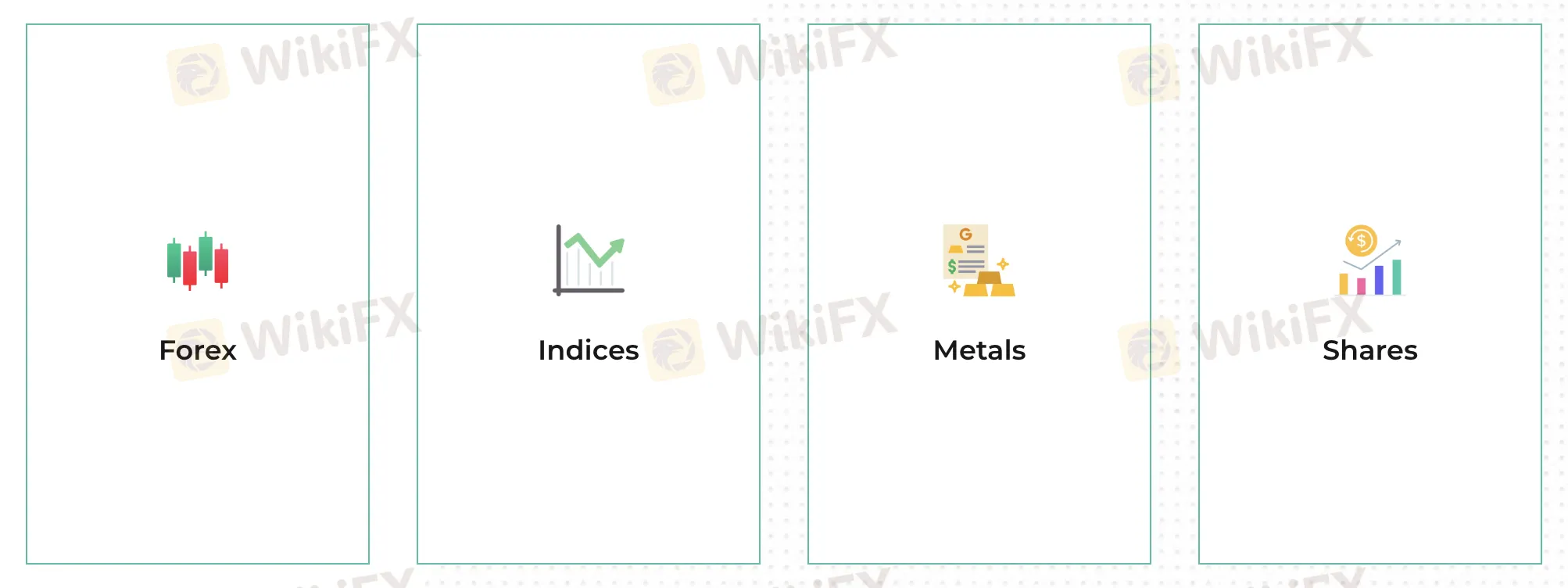 Zenithで取引できるものは何ですか? Zenithで取引できるものは何ですか?
