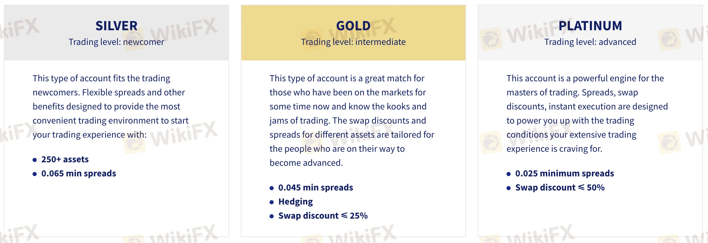 口座比較 口座比較